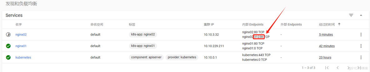 K8s中的部分service_nginx_05