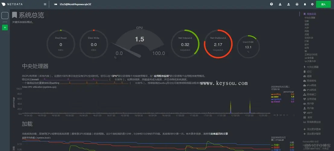 DevOps容器操作深度解析_应用程序_06