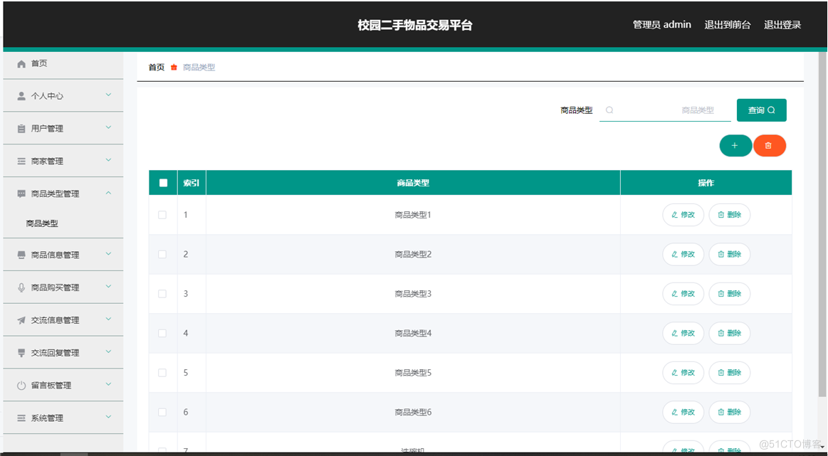 基于ssm校园二手交易平台的设计与实现_用户信息_03