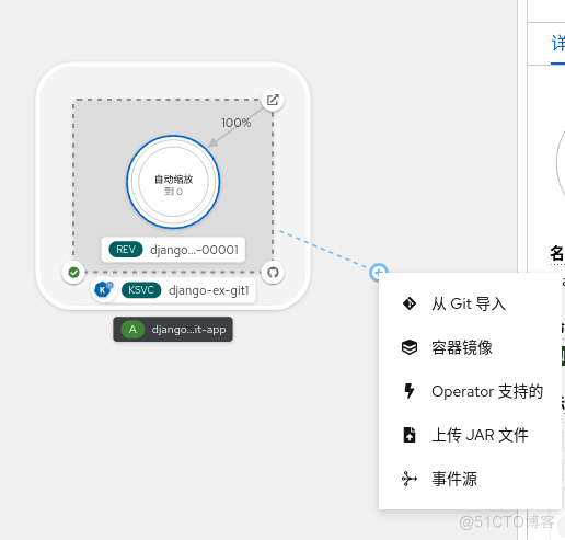 OpenShift 快速开始中的探索无服务器应用程序_Openshift_11