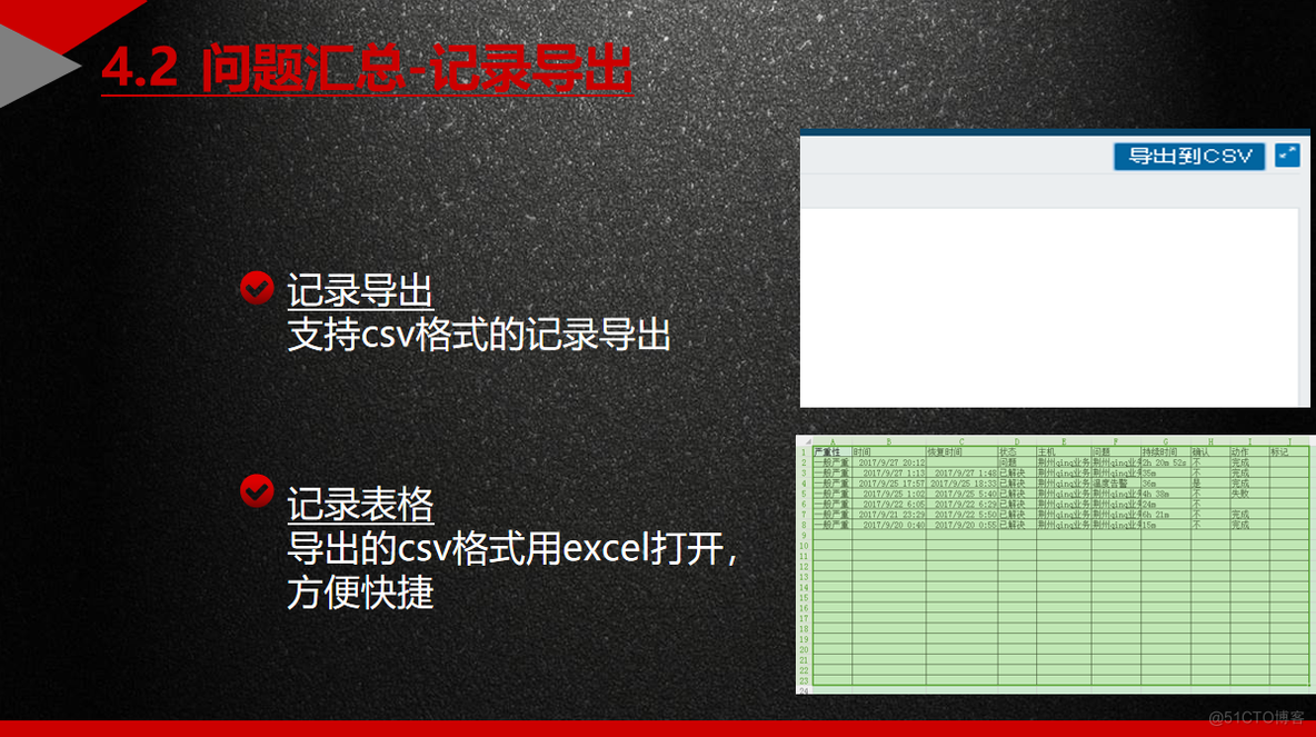 系统运维-一次zabbix业务培训_zabbix_18