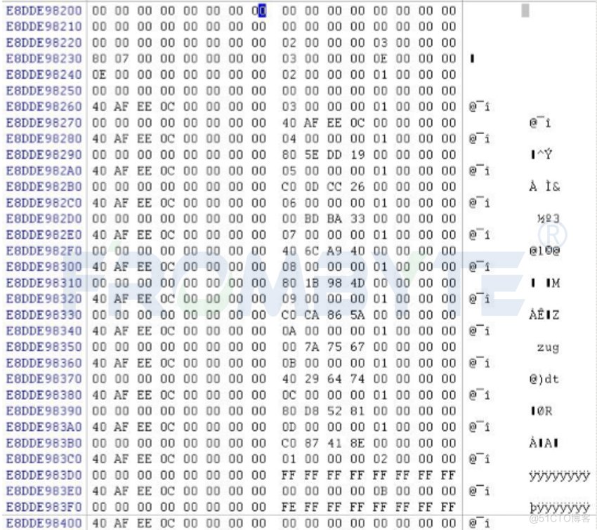 【Netapp数据恢复】Netapp存储lun被误删除的数据恢复案例_存储数据恢复_03