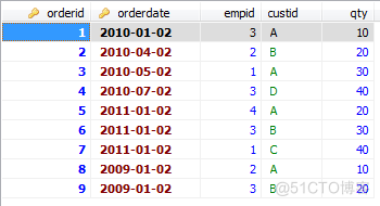 数据库表逆向java工具 数据库反转_SQL_05