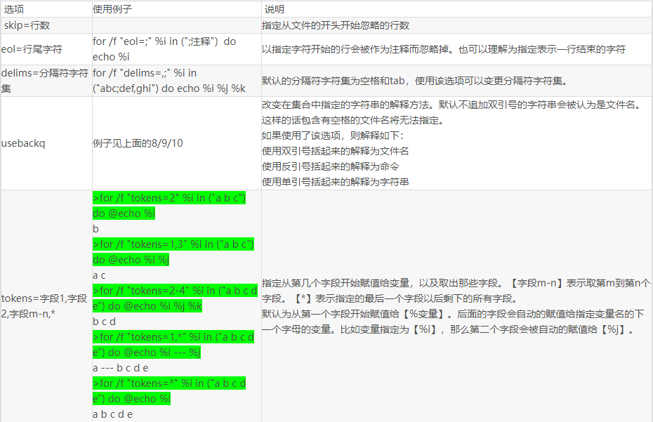 终端运行python3 终端运行bat文件命令_命令行_05