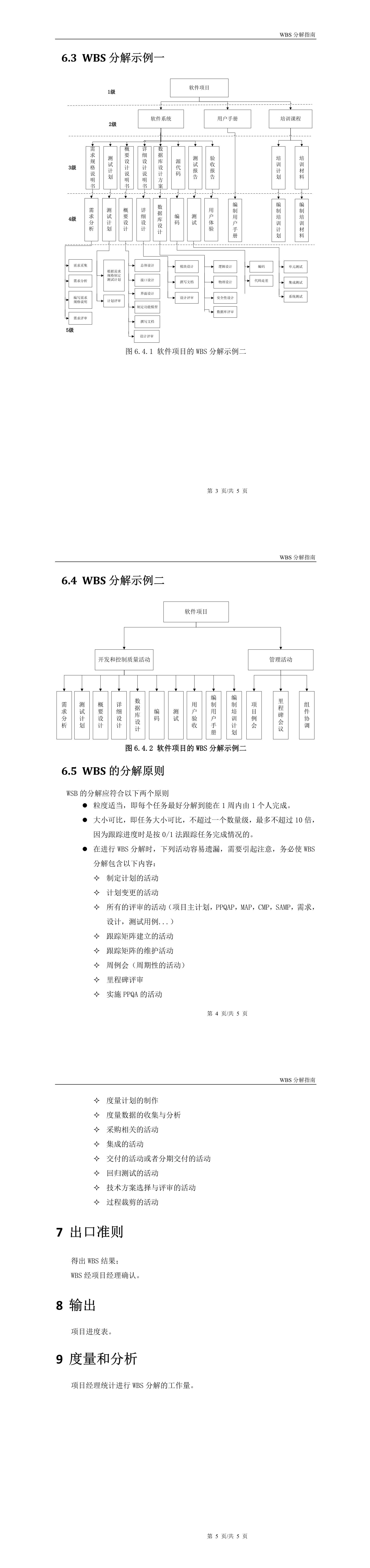 wbs工作分解结构图比赛图片