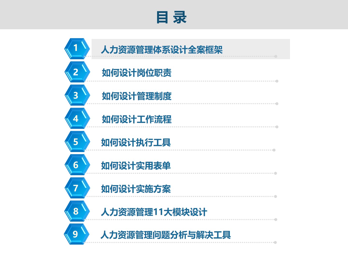 集团人力资源管理建设框架_人力资源