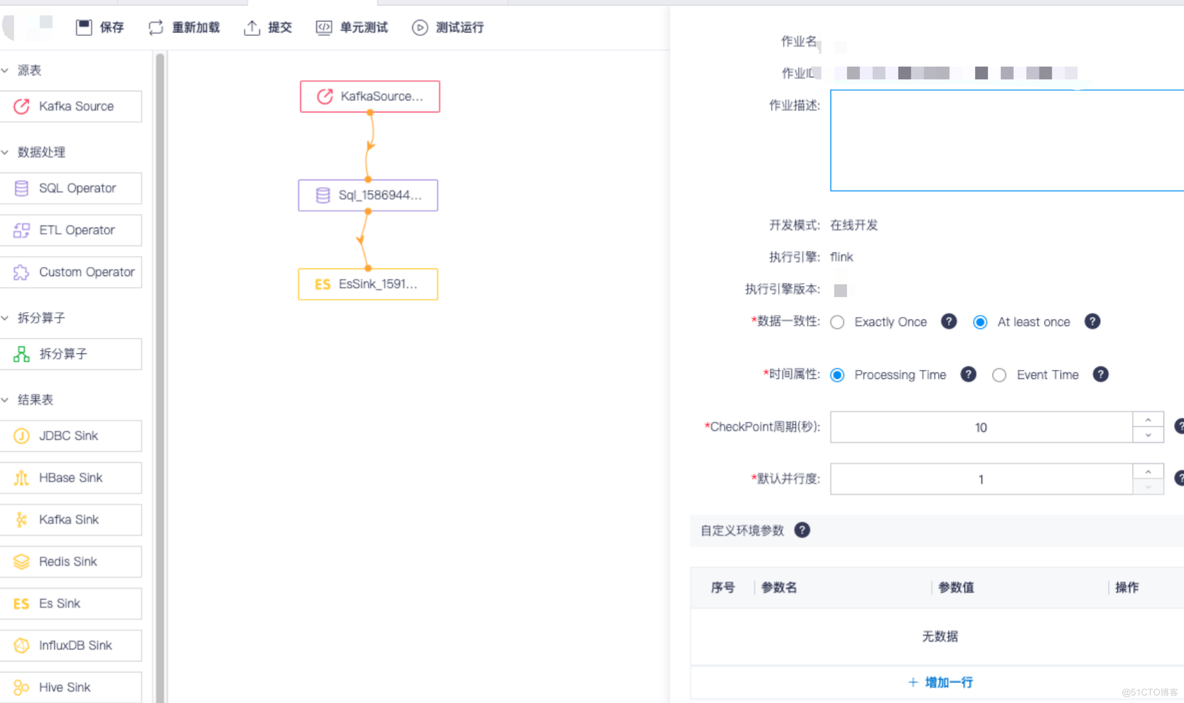 企业级大数据平台云原生转型之路_大数据_04