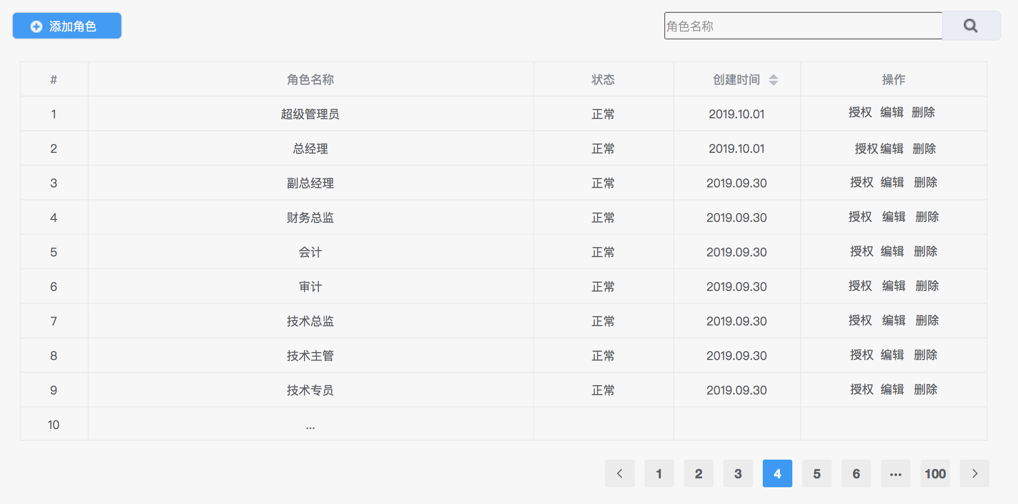 建设银行java用户授权 建设银行授权管理_数据_05