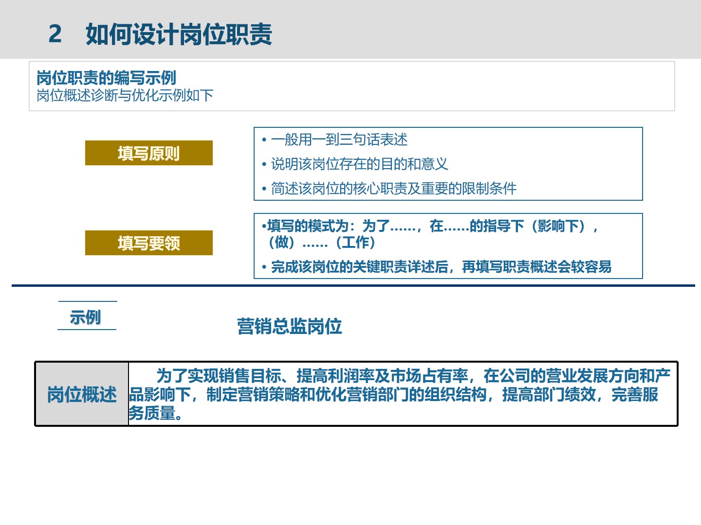 集团人力资源管理建设框架_HR_08