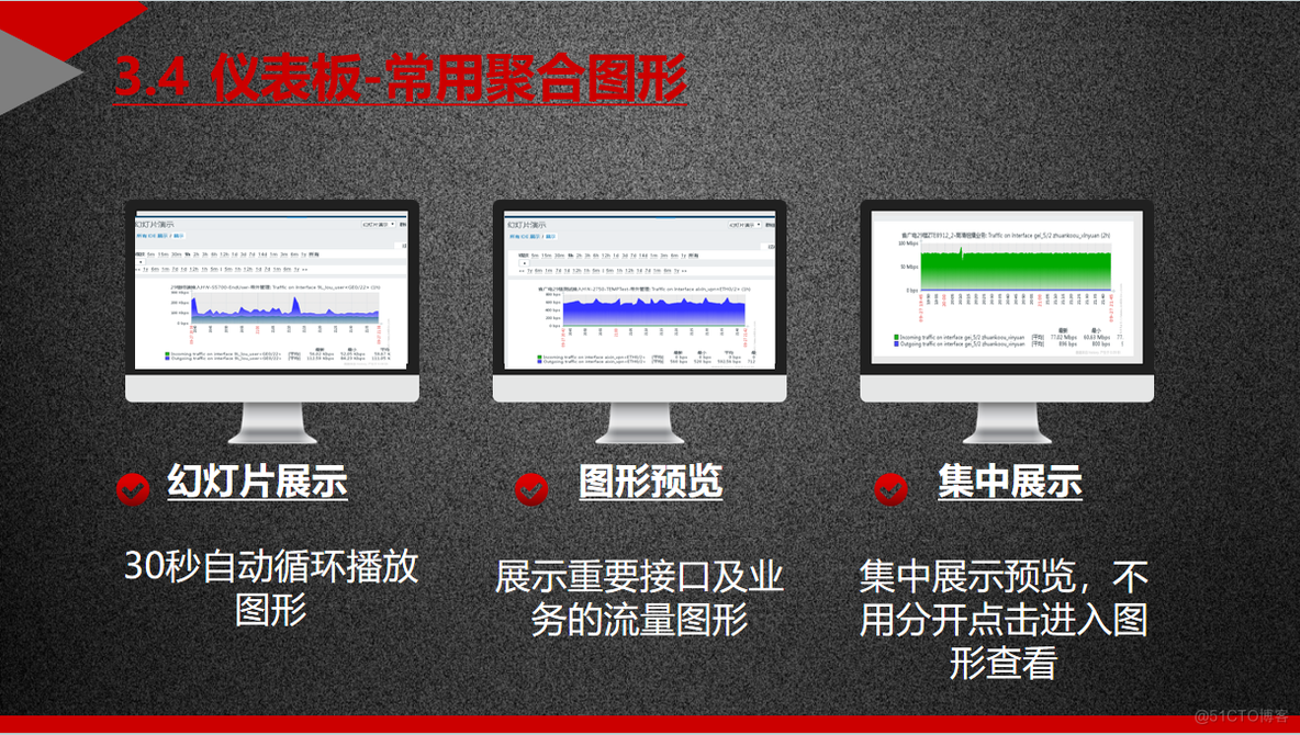 系统运维-一次zabbix业务培训_zabbix_13