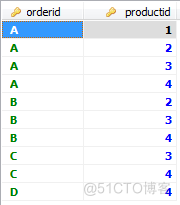 数据库表逆向java工具 数据库反转_SQL_03