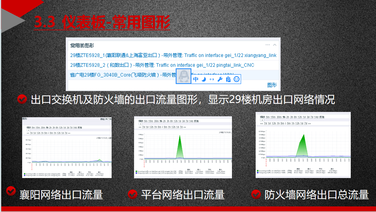 系统运维-一次zabbix业务培训_zabbix_12