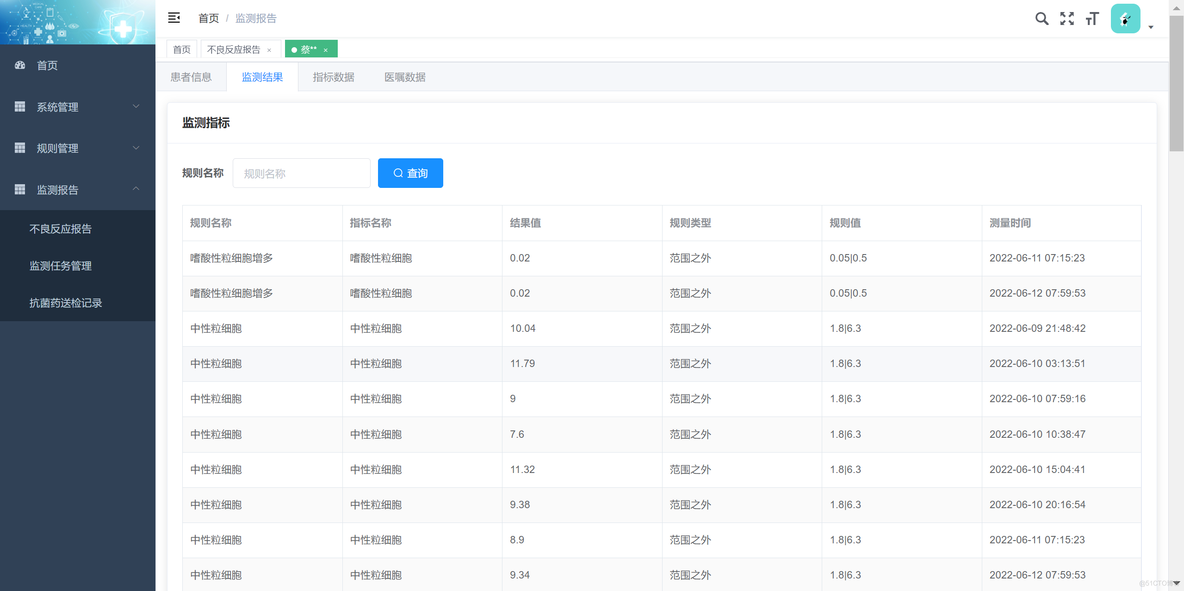 药品不良反应智能监测系统源码_智能监测_06