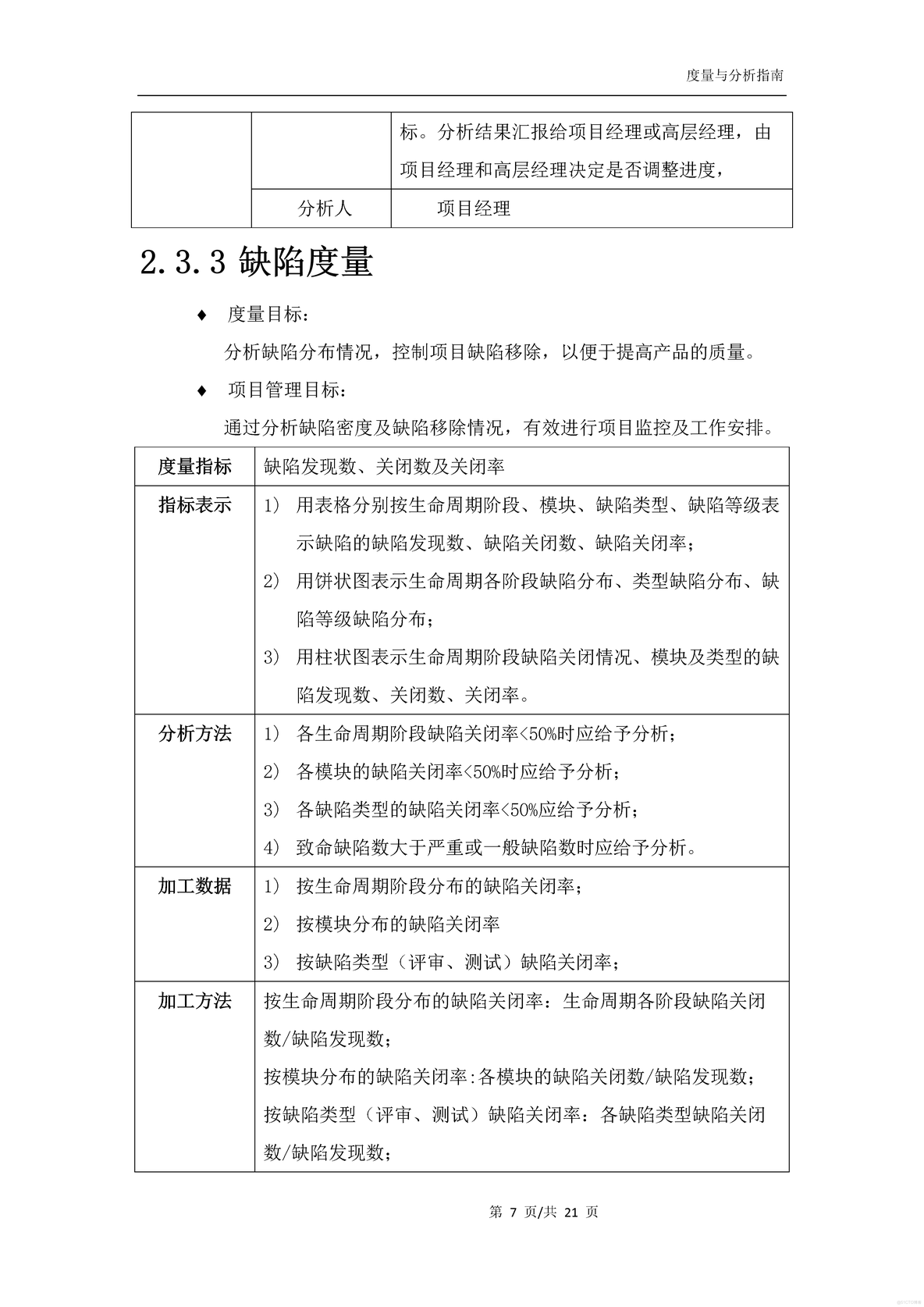 度量与分析指南_软件开发全套技术文档_10