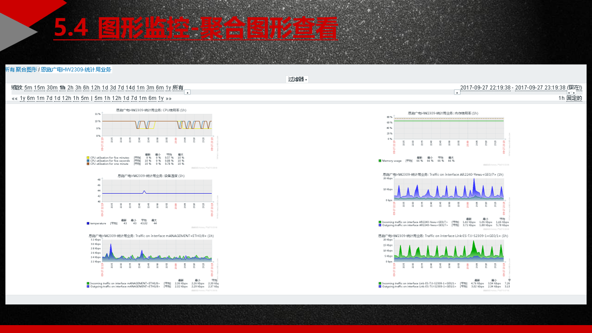 系统运维-一次zabbix业务培训_zabbix_23