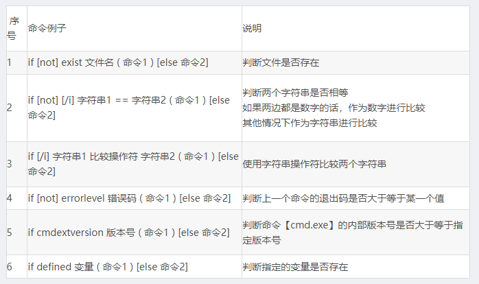 终端运行python3 终端运行bat文件命令_终端运行python3_02