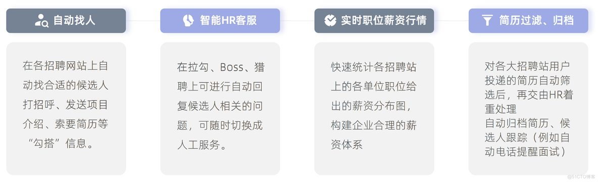 RPA调研报告_IPA_16