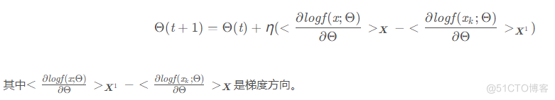 机器学习消融实验怎么描述 消融实验和对比实验_深度信念网_33