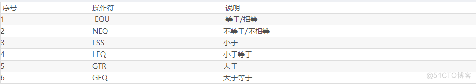 终端运行python3 终端运行bat文件命令_字符串_03