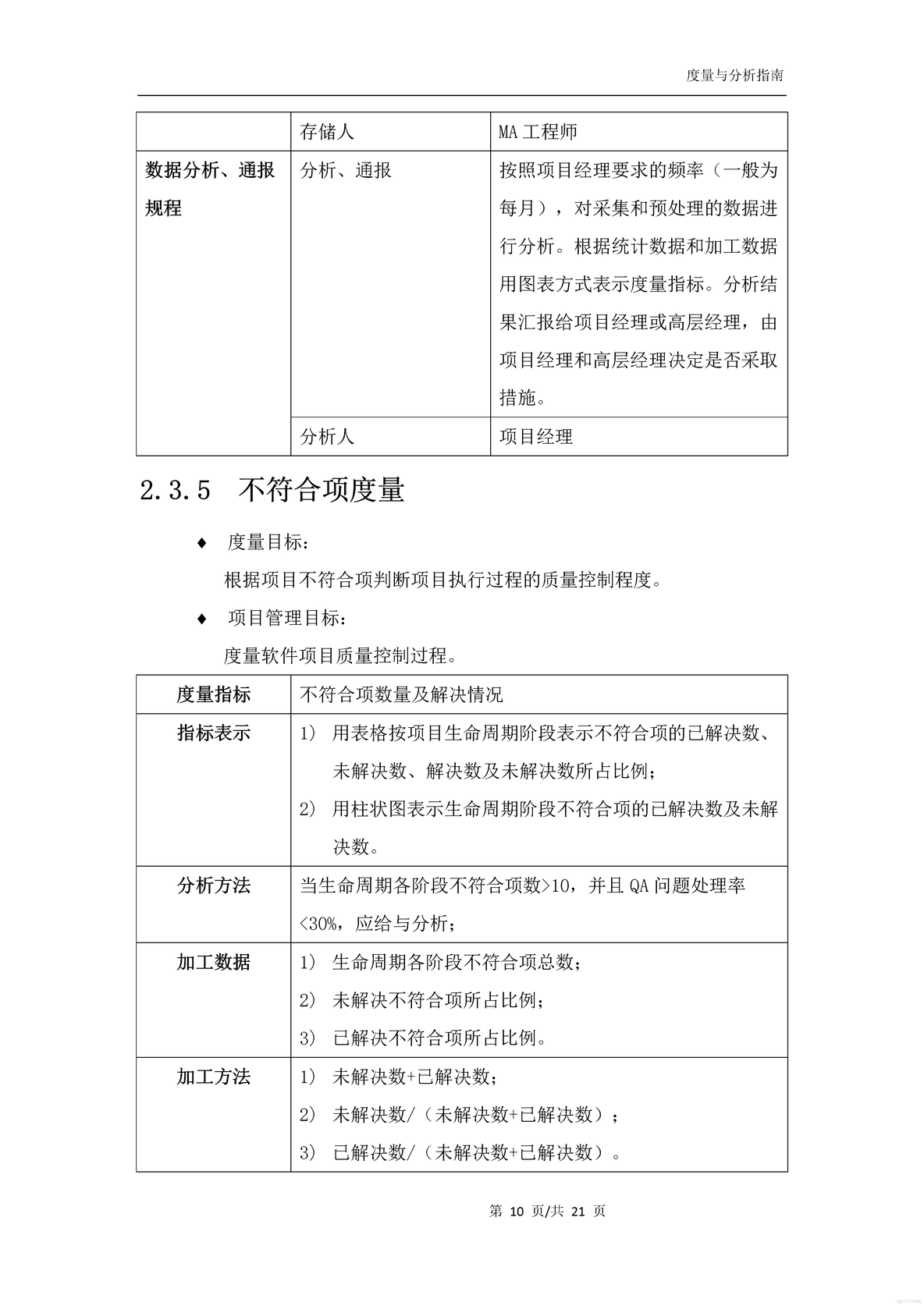 度量与分析指南_软件开发全套技术文档_13