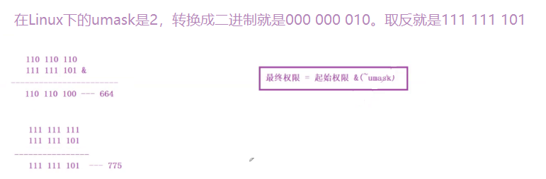 Linux下的权限是什么？_Linux中权限_35