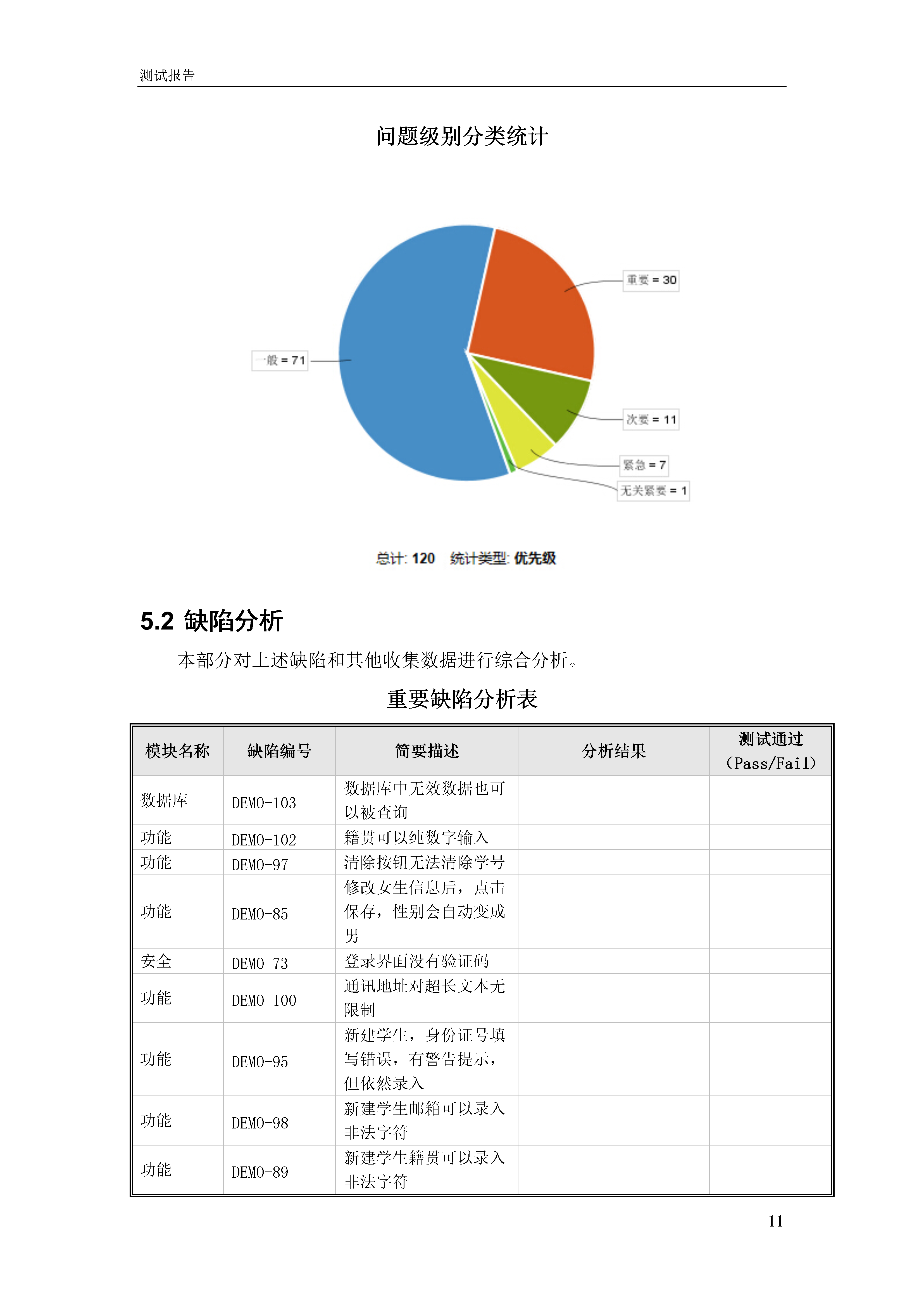 软件测试报告模板_软件开发全套技术文档_13