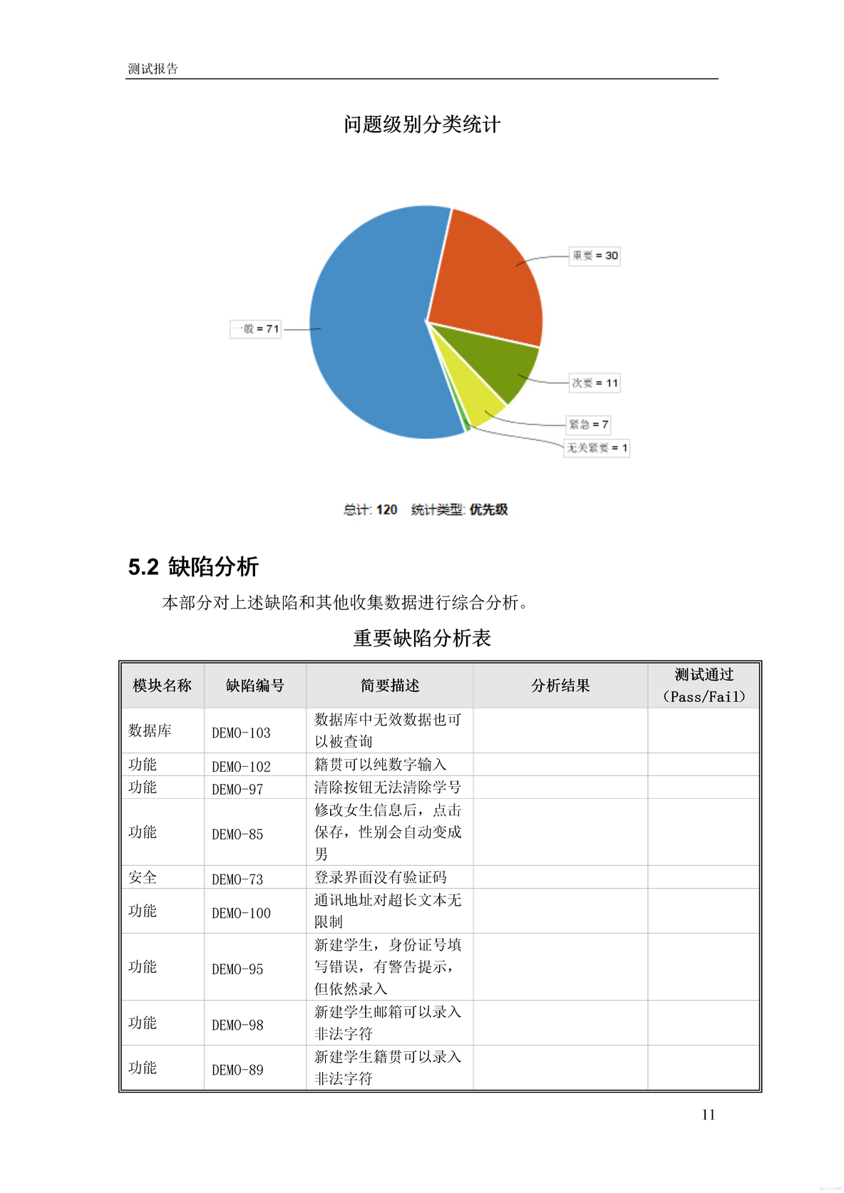 软件测试报告模板_软件开发全套技术文档_13