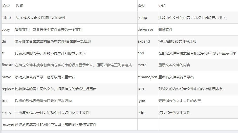 终端运行python3 终端运行bat文件命令_字符串_13