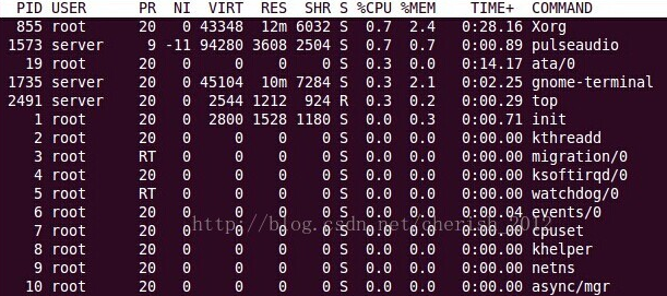 linux 以管理员身份运行python程序 linux管理员命令行_数据_10