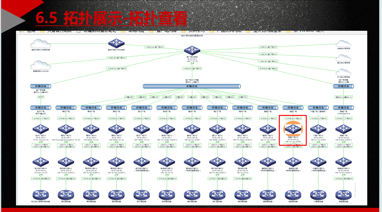 系统运维-一次zabbix业务培训_zabbix_29