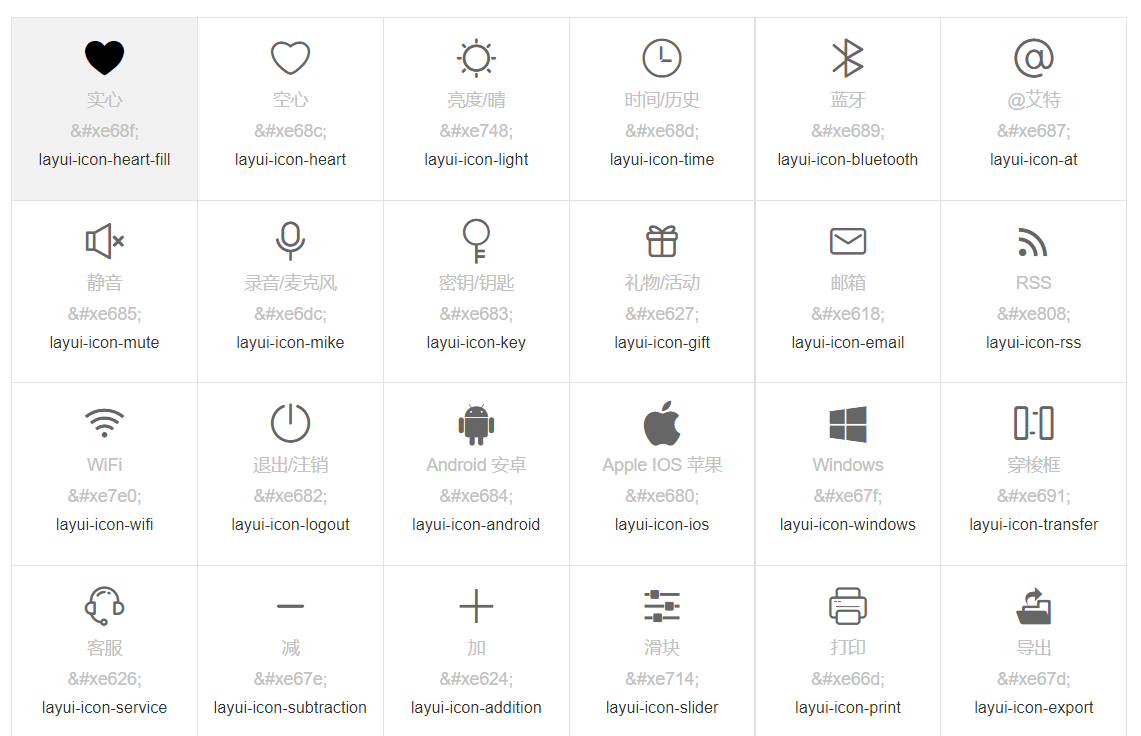Layui官网—字体图标_css