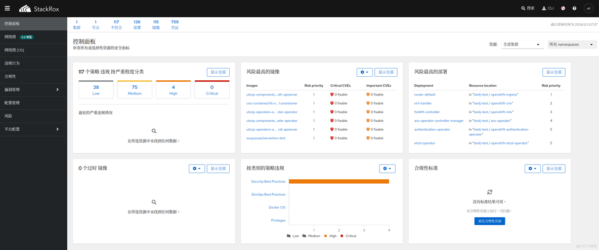 利用 Openshift 实现 DevSecOps（一）DevSecOps 介绍_运维_03