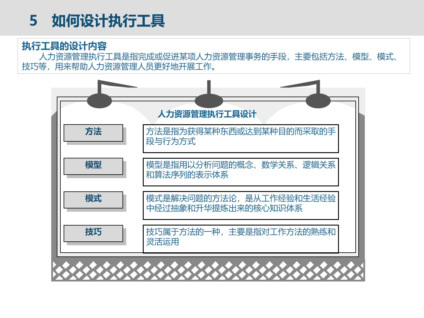 集团人力资源管理建设框架_人力资源_17