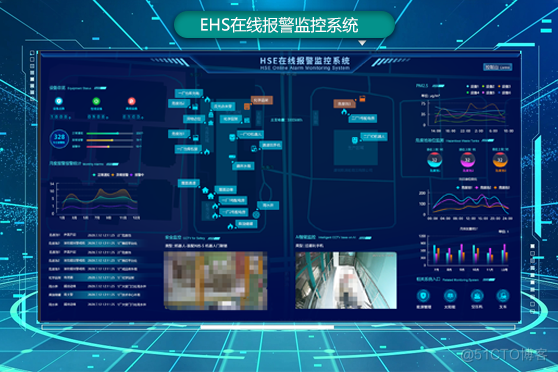 EHS管理系统为何需要物联网的加持？_安全管理_03