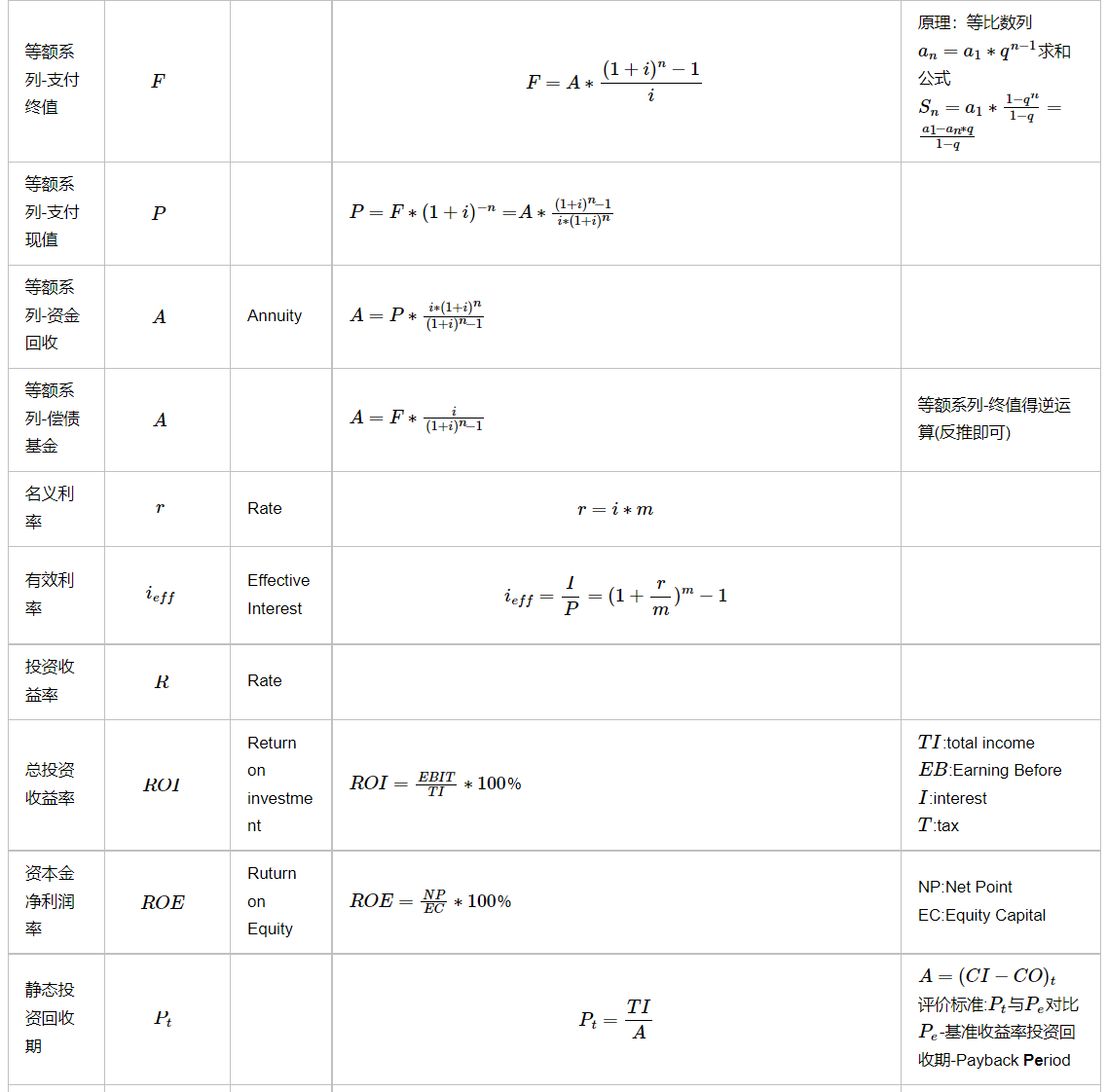 财务逗号 java 财务专用符号_百度_02