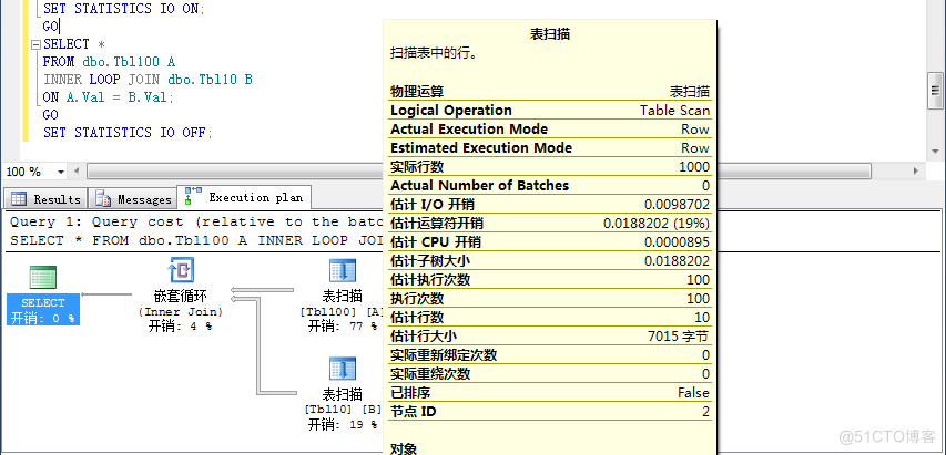 SQL server 發送post請求 sql server join on_SQL server 發送post請求_02