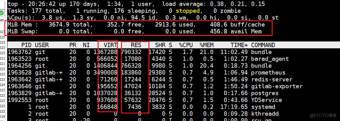 linux  如何查找内存占用最多的进程_物理内存