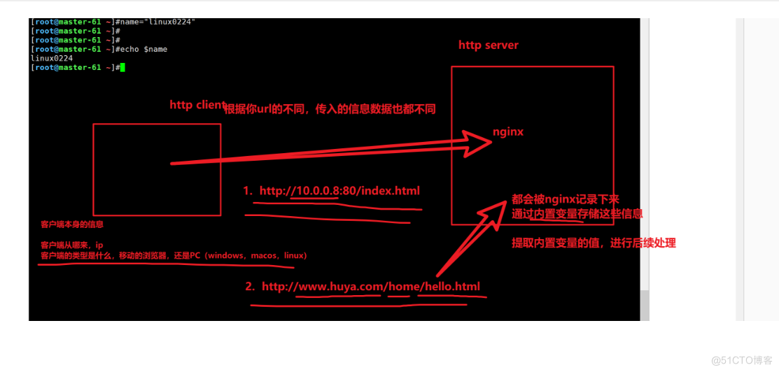 nginx高级篇（二）_html_07