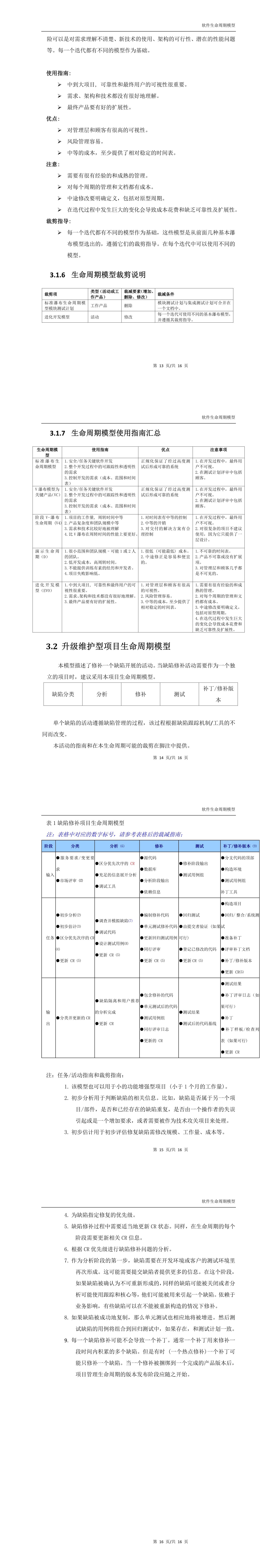 软件生命周期模型_软件开发全套技术文档_04