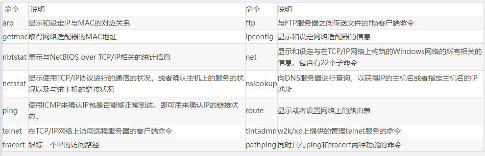 终端运行python3 终端运行bat文件命令_字符串_14