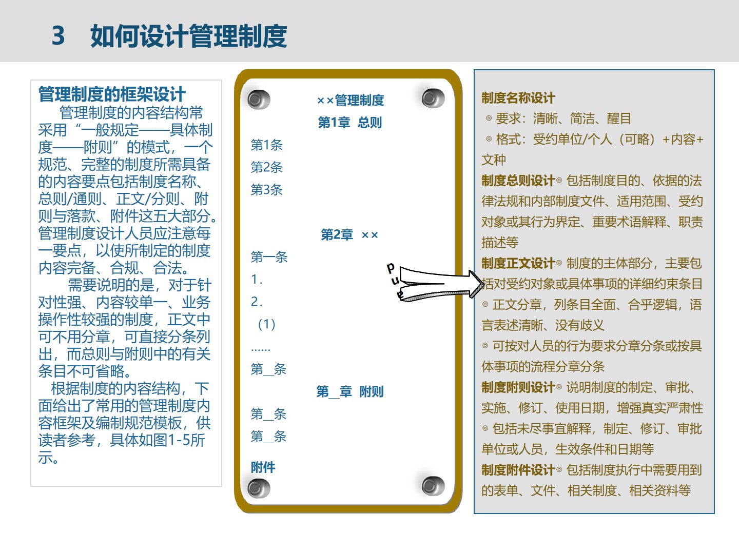 集团人力资源管理建设框架_人力资源_11