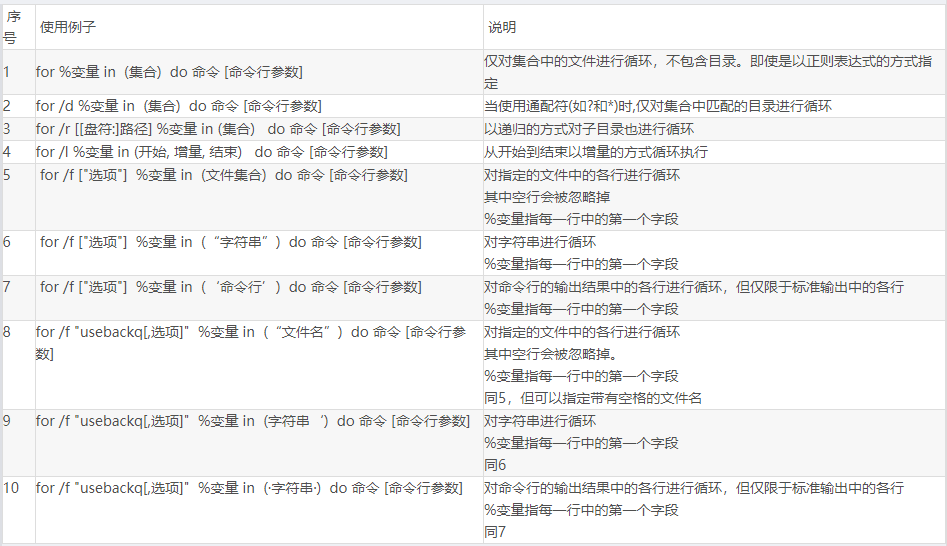 终端运行python3 终端运行bat文件命令_字符串_04