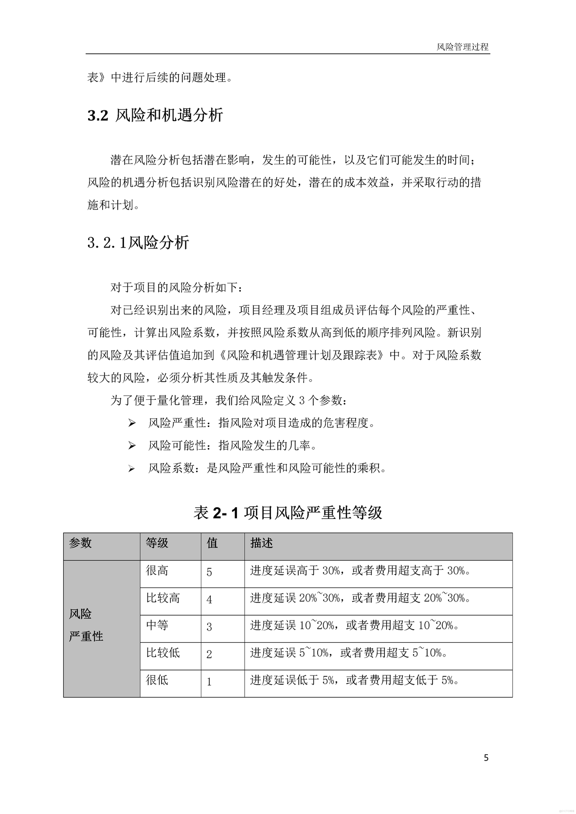  风险与机会管理过程模板_风险与机会管理过程_08