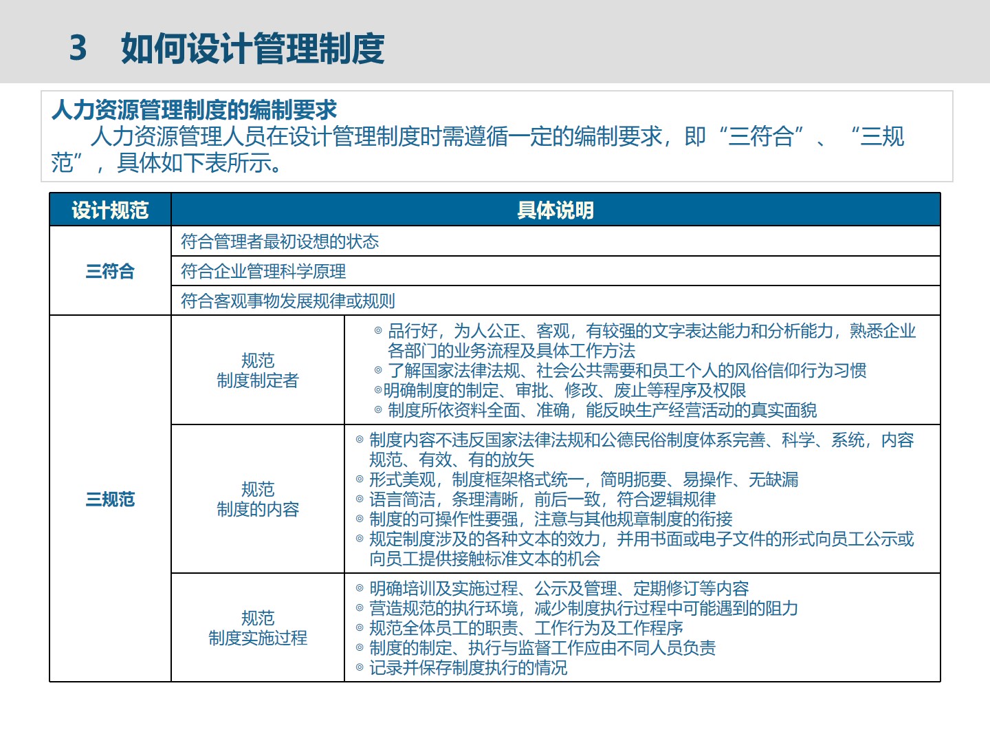 集团人力资源管理建设框架_人力资源管理_12