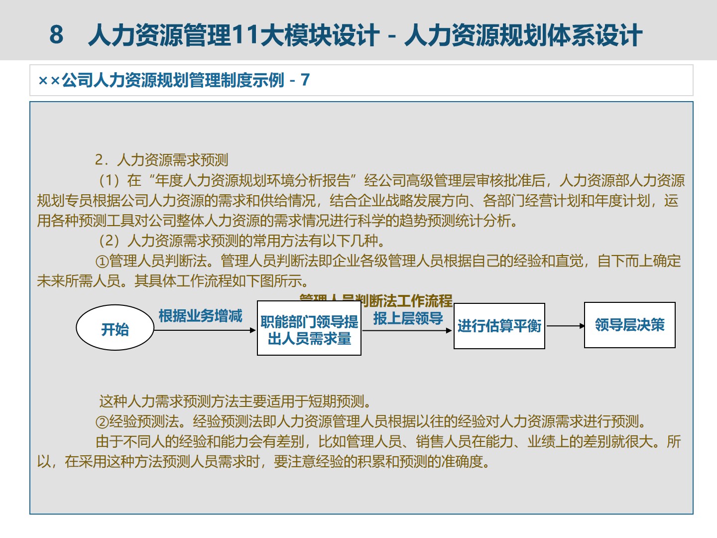 集团人力资源管理建设框架_人力资源管理_18