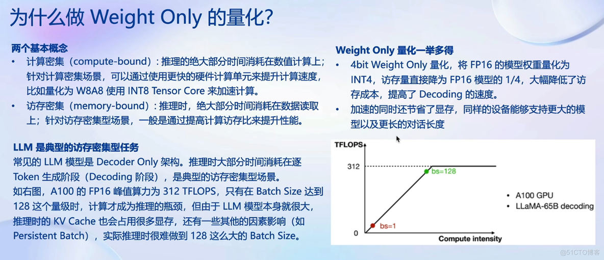 D5-LMDeploy 大模型量化部署_LMDeploy_10