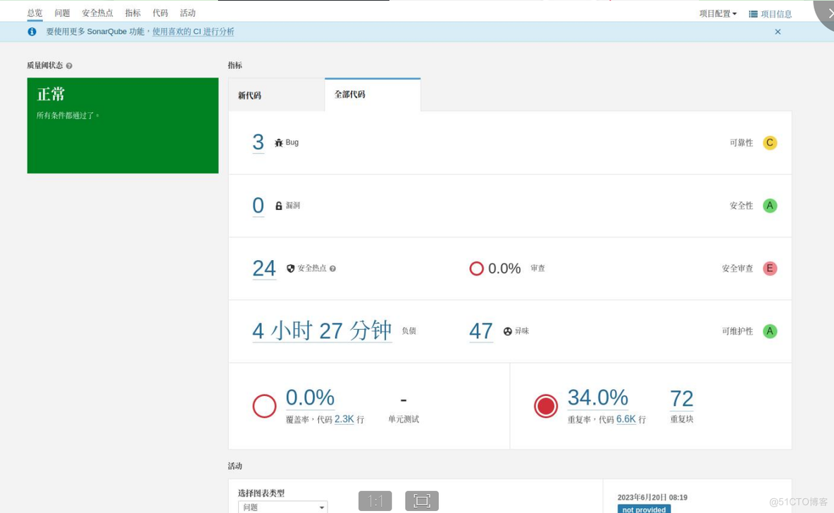 利用 Openshift 实现 DevSecOps（二）部署 SonarQube_UCCPS_22