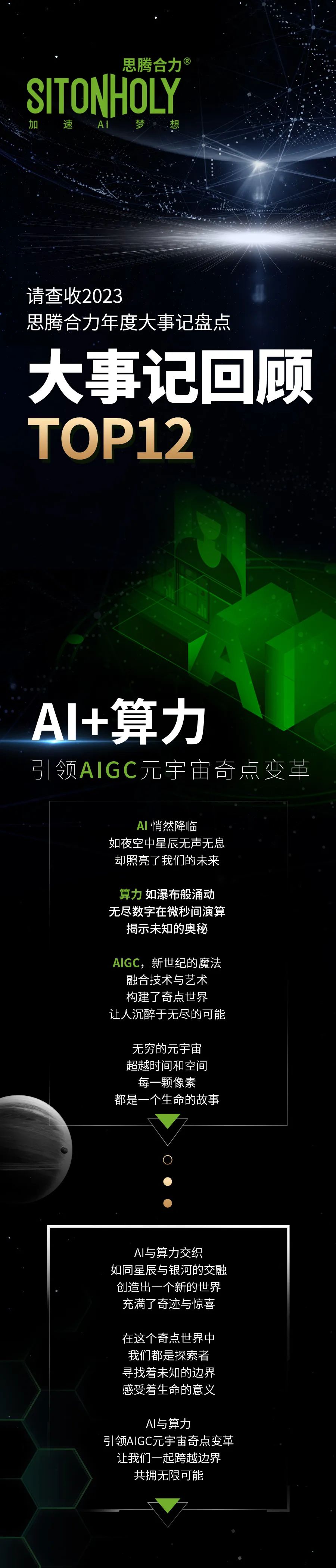 思腾23大事记 | AI+算力，引领AIGC元宇宙奇点变革_人工智能