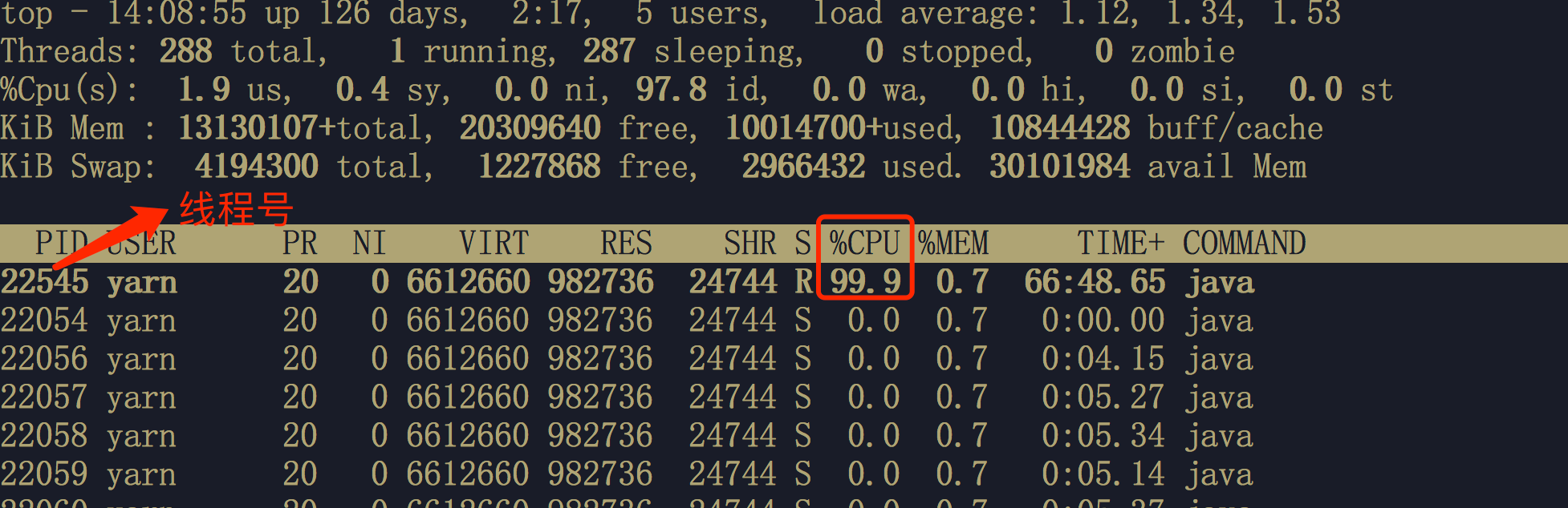 Hadoop 的 ResourceManager进程占用 CPU 100% 问题排查过程_java_04