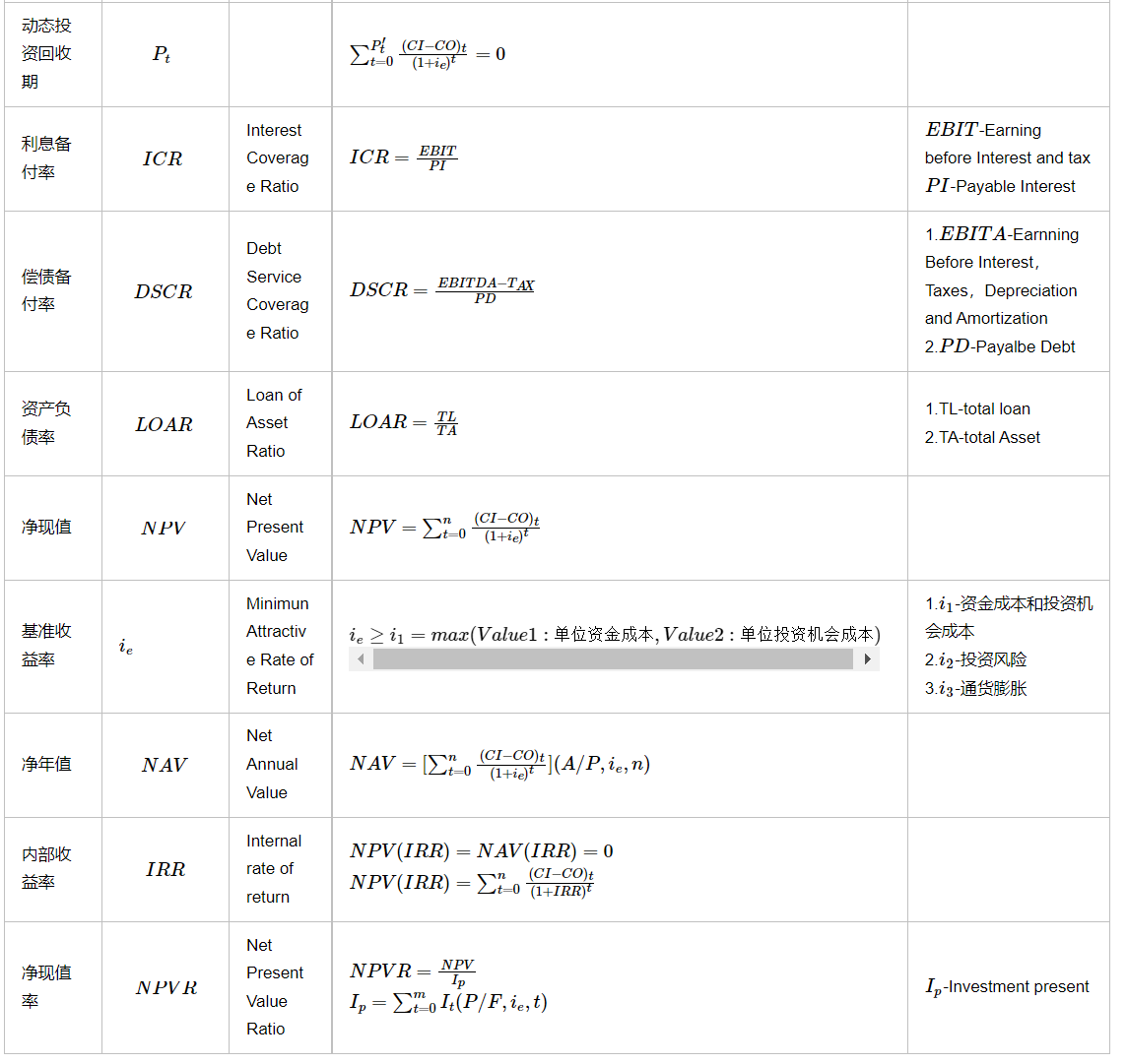 财务逗号 java 财务专用符号_财务逗号 java_03